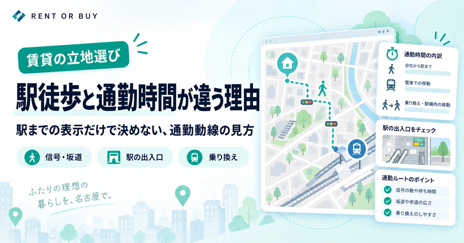 駅徒歩の表示と実際の通勤時間が違う理由を説明する図解